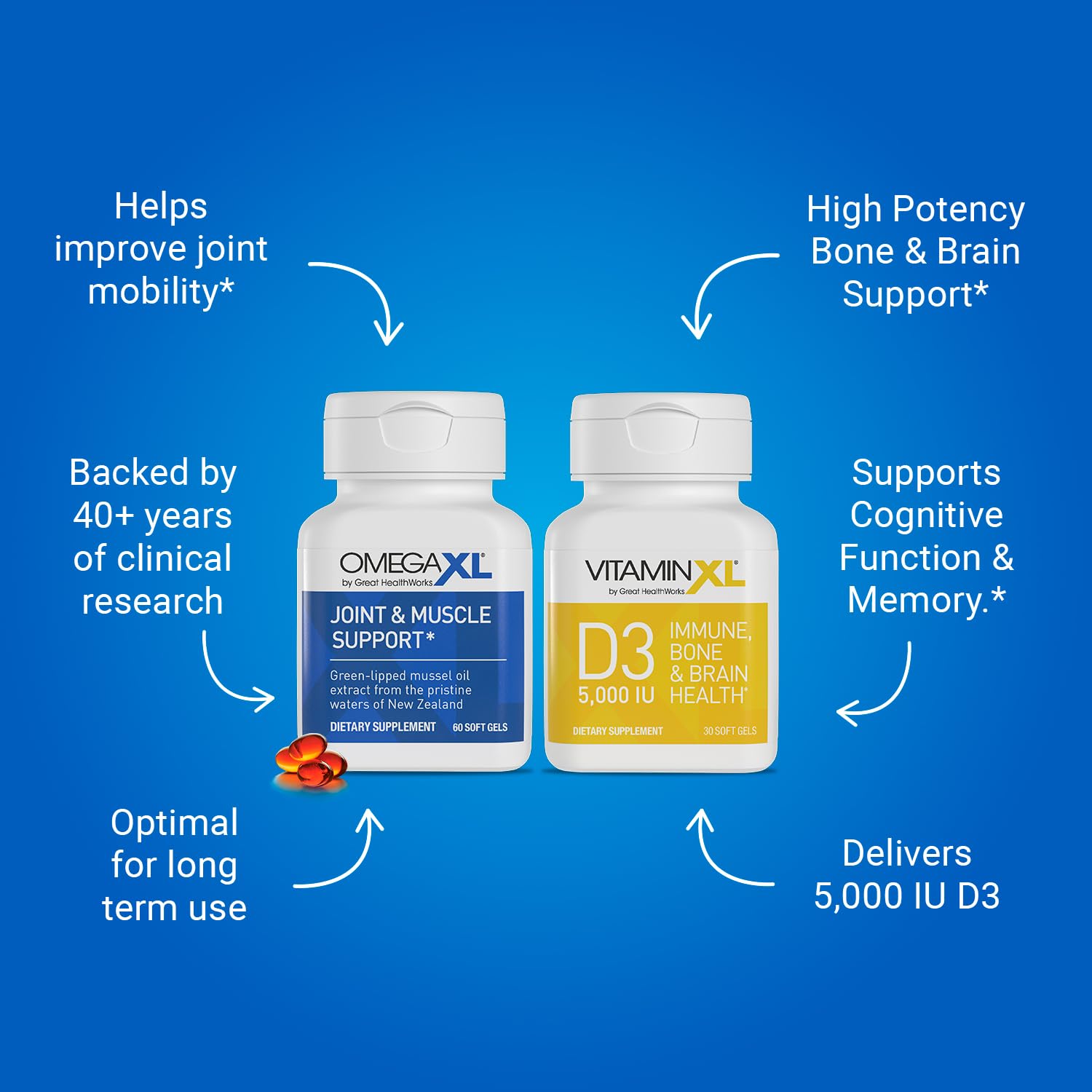 VitaminXL D3 5000 IU high potency immune support bottle