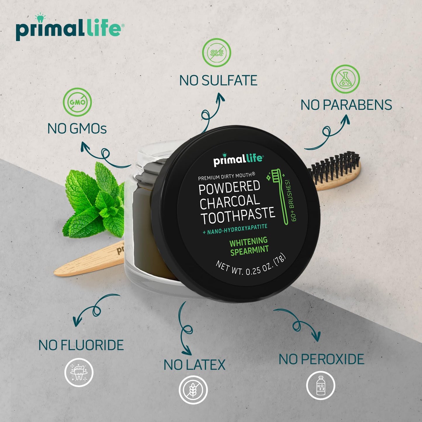 Primal Life Organics mineral rich powder dental cleanser showing authentic texture and compact container profile