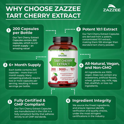 Side profile of Zazzee Tart Cherry supplement packaging