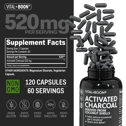 Coconut shell derived activated charcoal pills capsule size and form overview.