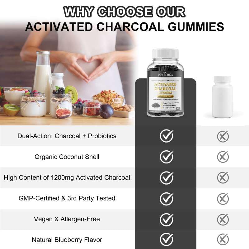 JOVITHEA gut detox supplement container showing certified organic ingredients list