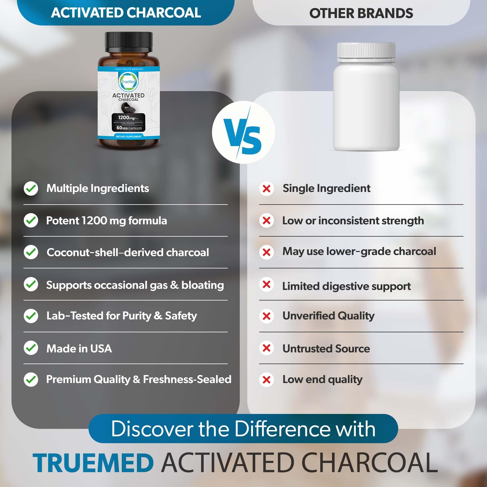 Authentic TRUEMED coconut shell charcoal capsules for gut health.