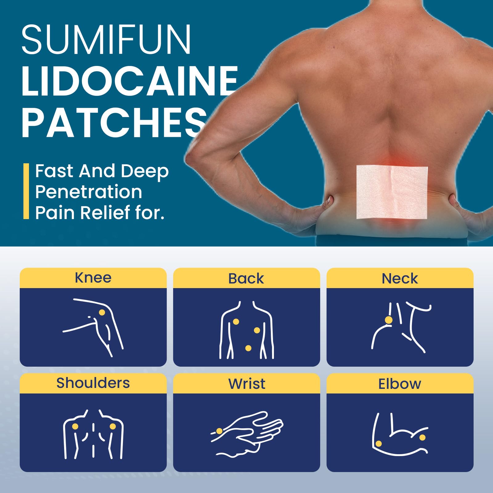 Sumifun lidocaine patch showing 3.9 by 5.5 inch dimensions