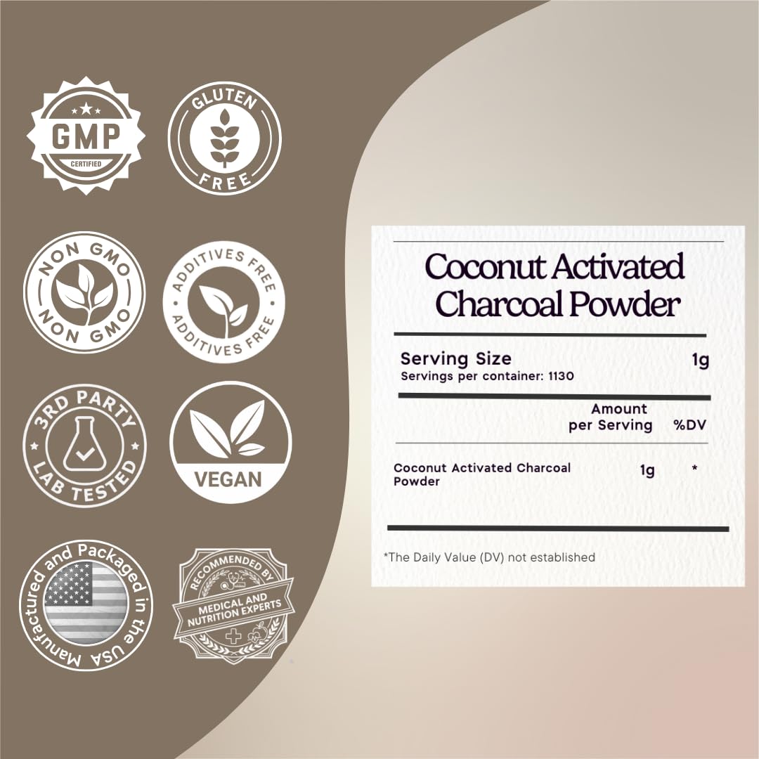 Zen Principle fine charcoal powder texture showcasing the food grade coconut shell formula