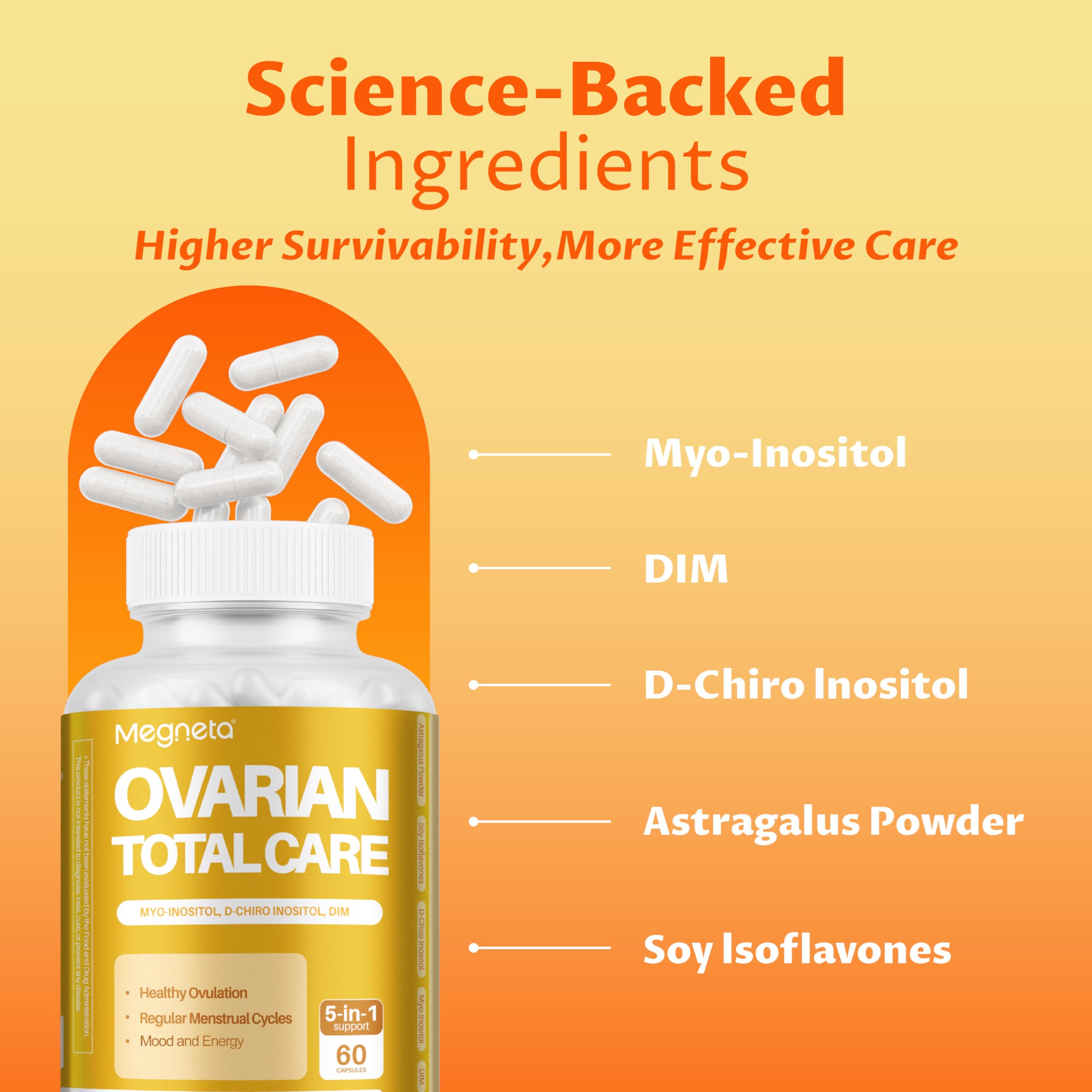 Megneta hormone balance capsules nutritional information