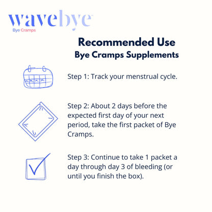 Wave Bye period cramp relief supplement packaging