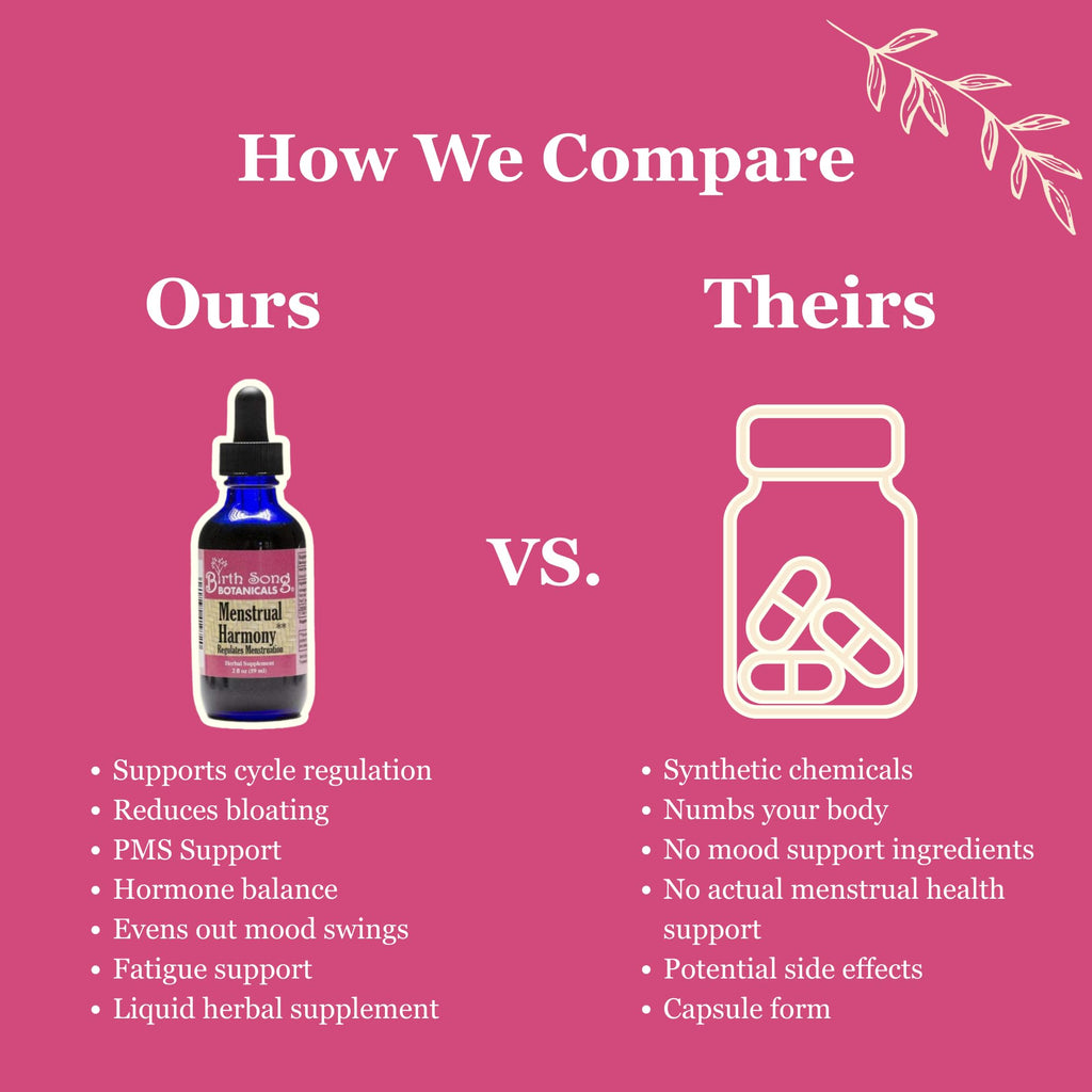 Birth Song Botanicals liquid herbal supplement dropper for irregular period regulation