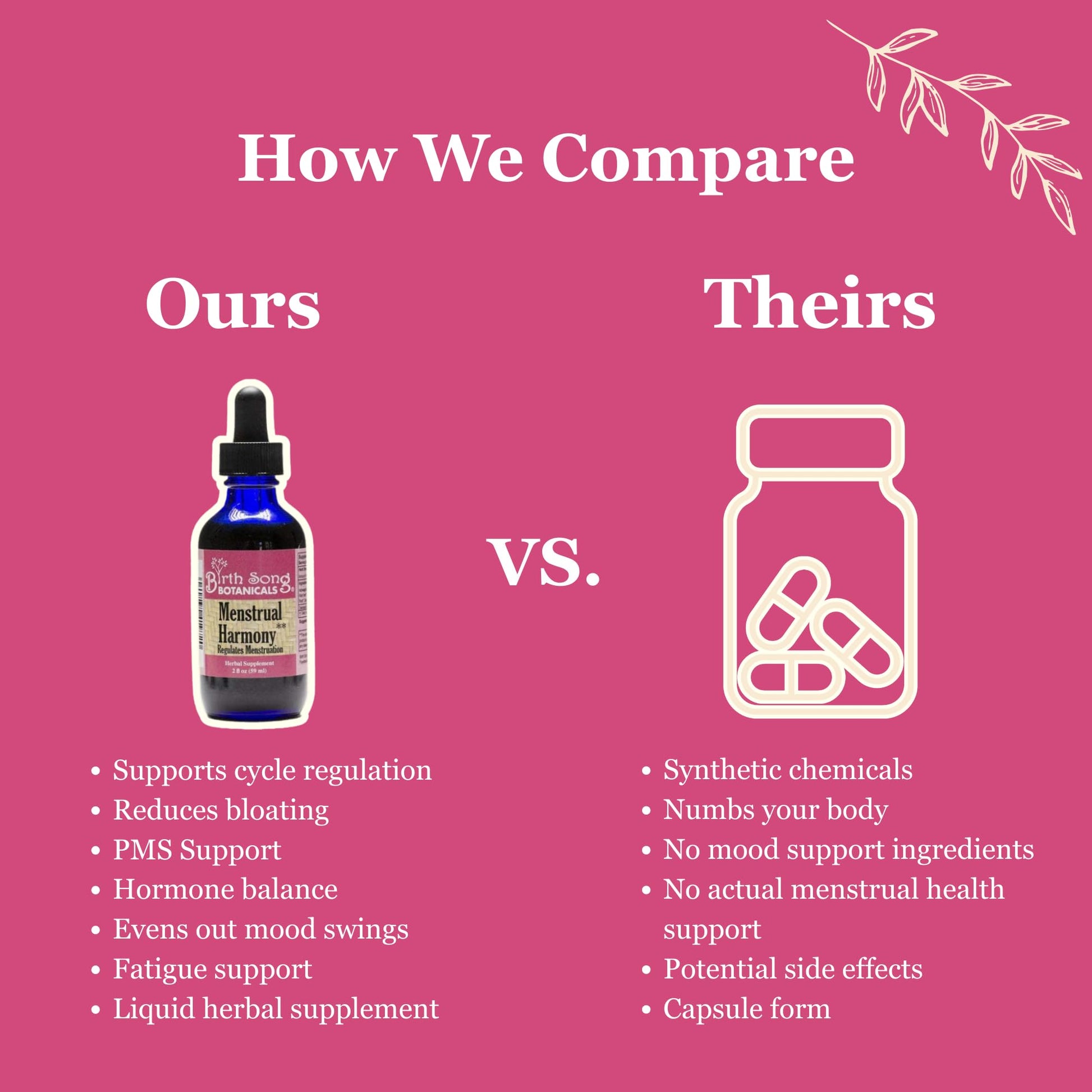 Birth Song Botanicals liquid herbal supplement dropper for irregular period regulation