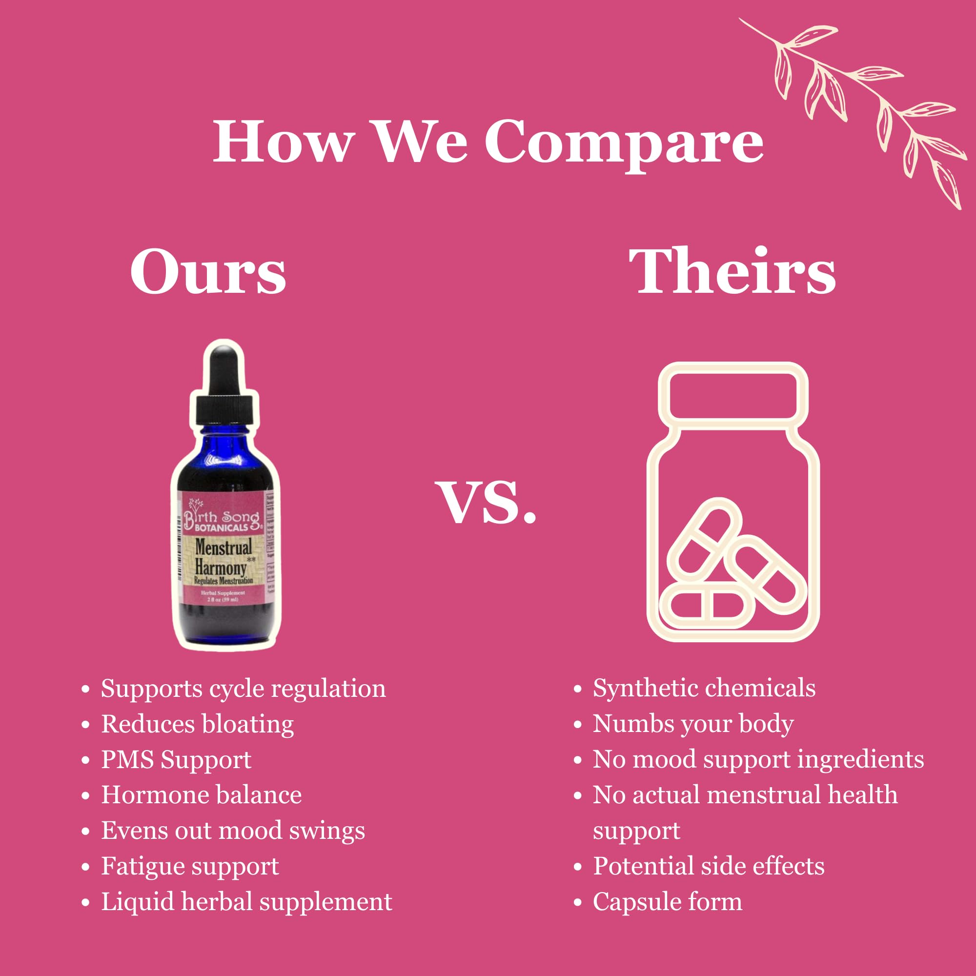 Birth Song Botanicals liquid herbal supplement dropper for irregular period regulation