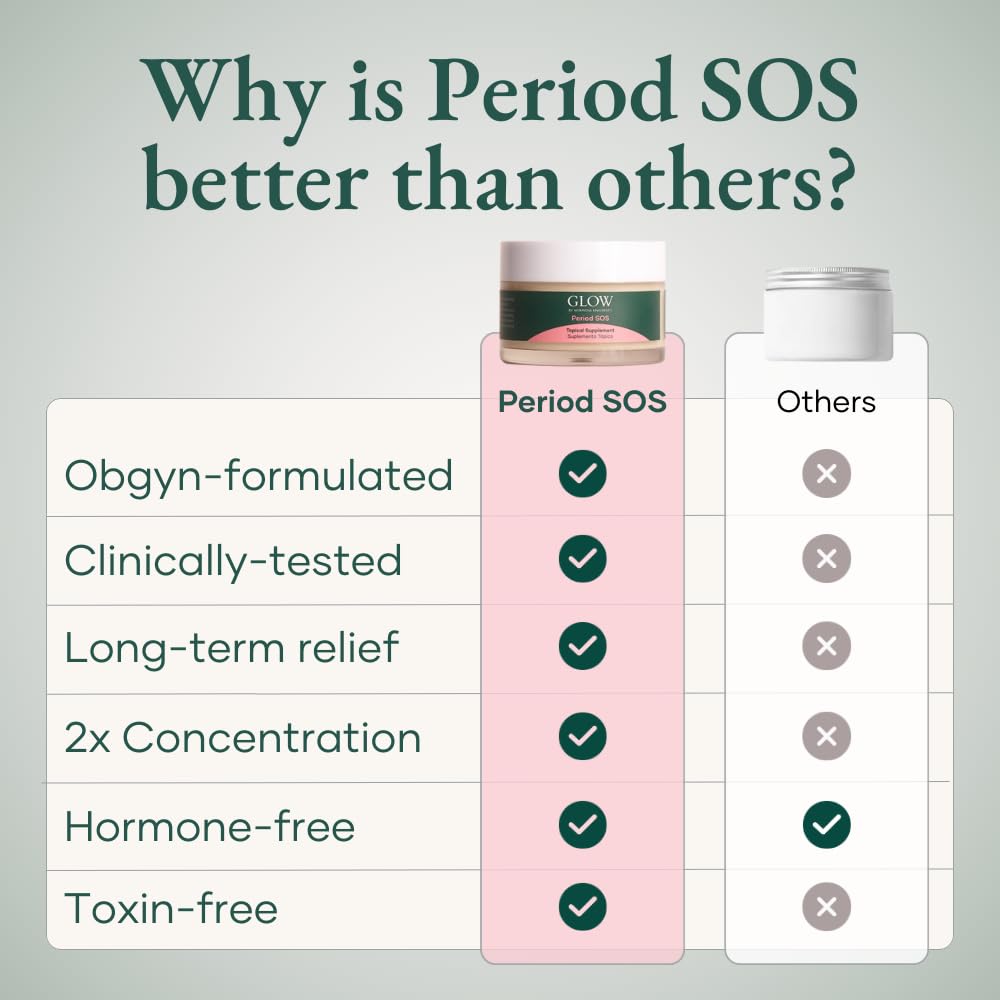 Brand label details on Glow Botanica Period SOS wild yam cream