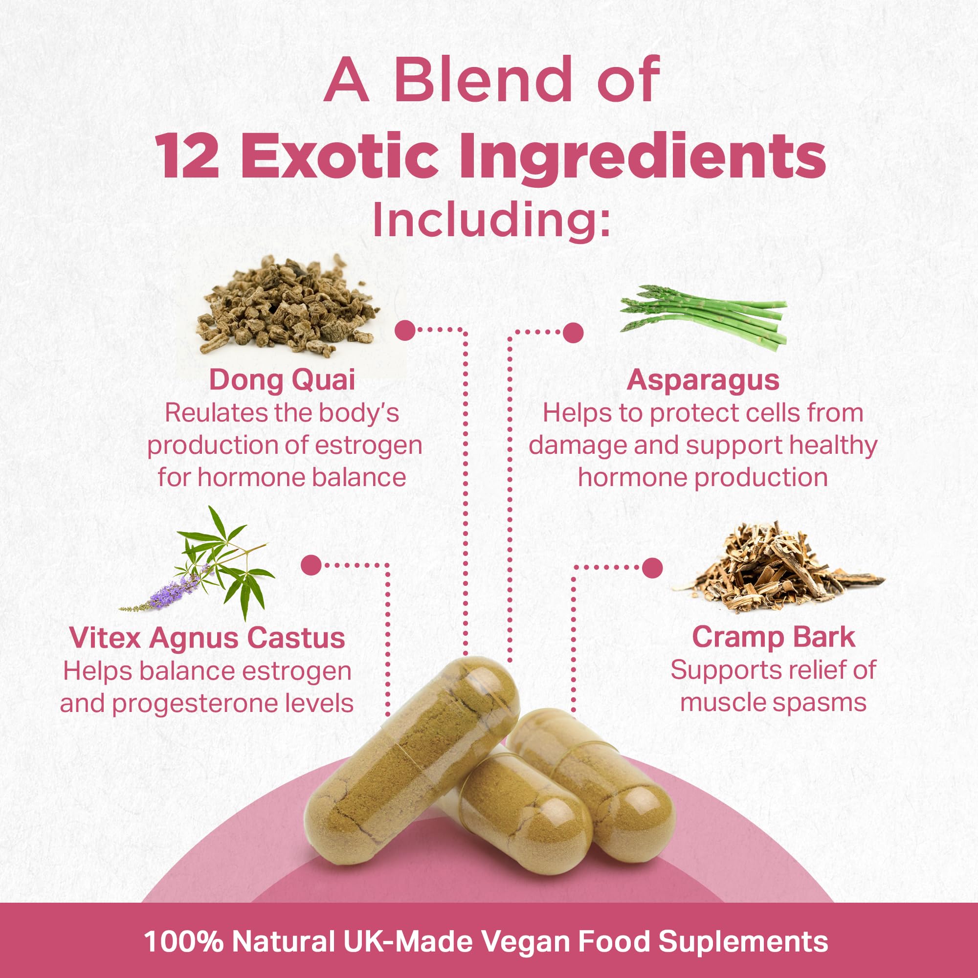 Label detail of Strength and Spices 1000mg hormone supplement
