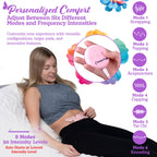 Crampology menstrual relief device with adhesive gel pads