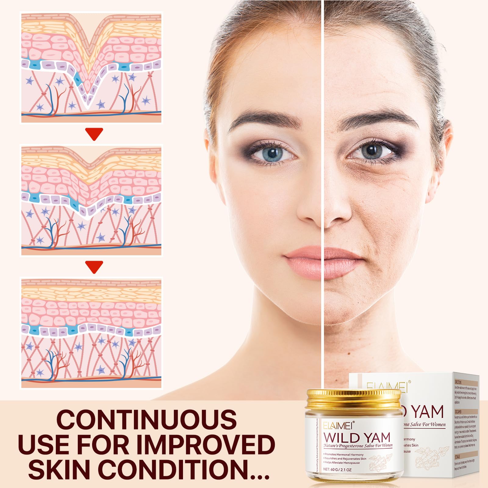 Arbcrn Wild Yam Cream application on wrist for wellness