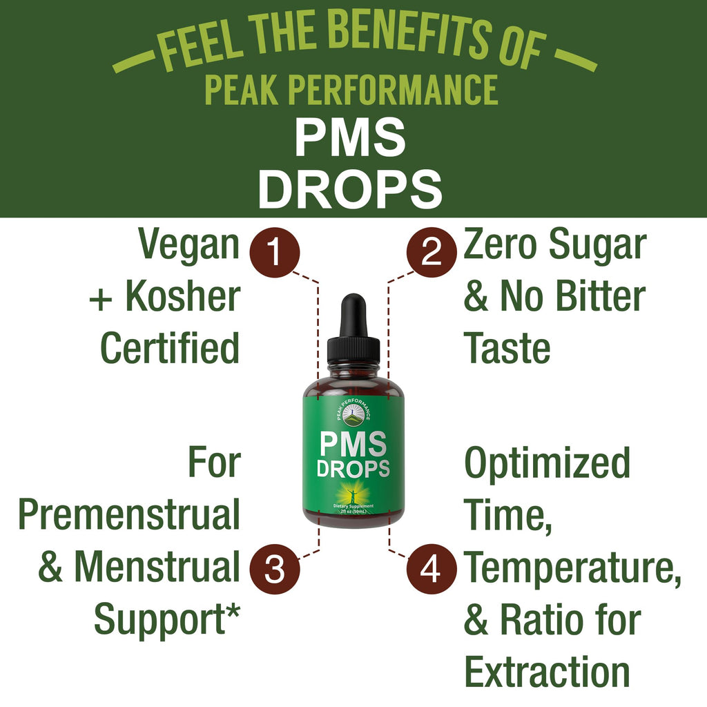 Side profile of Peak Performance PMS Relief bottle showing serving size