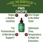 Side profile of Peak Performance PMS Relief bottle showing serving size