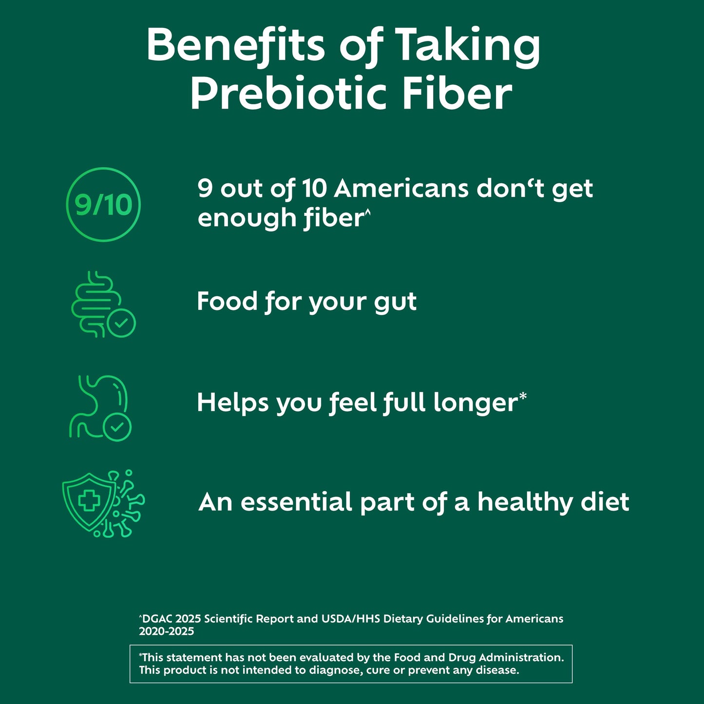 Benefiber wheat dextrin gluten free sugar free fiber supplement facts label
