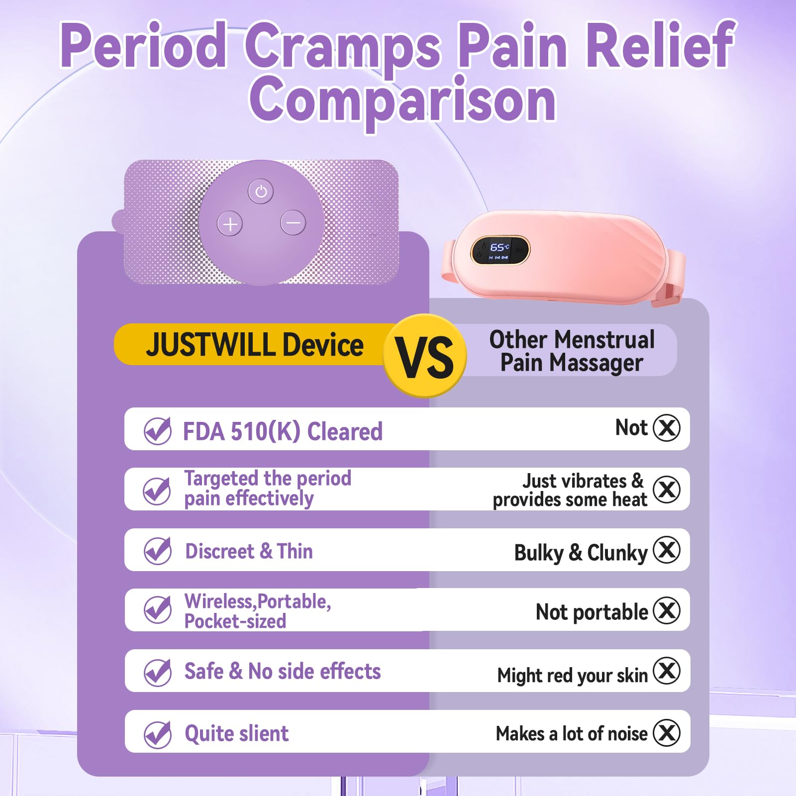 Justwill period cramp simulator showing compact wireless design