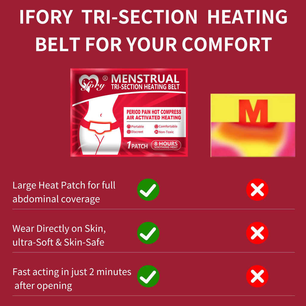 Back view of ifory heating belt used for lower back pain