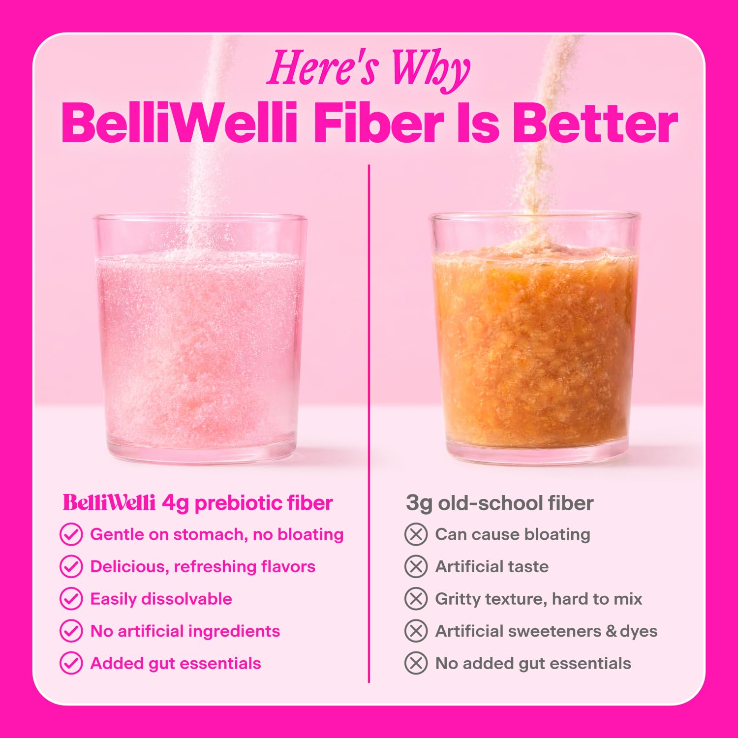 Low sugar bloating relief prebiotic fiber and collagen drink mixture with fresh strawberries.
