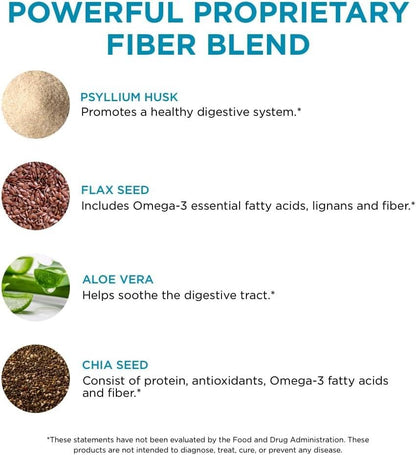 Authentic USA imported dietary supplement container for reducing bloating and promoting digestive health.