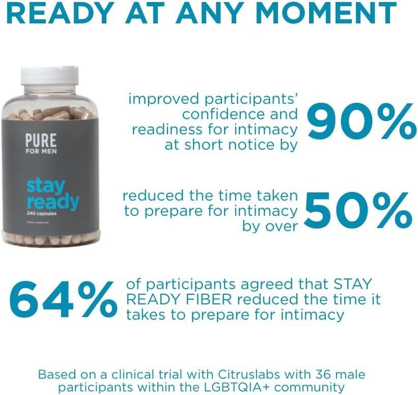 Full packaging view of the one hundred percent vegan friendly daily fiber regulatory supplement.