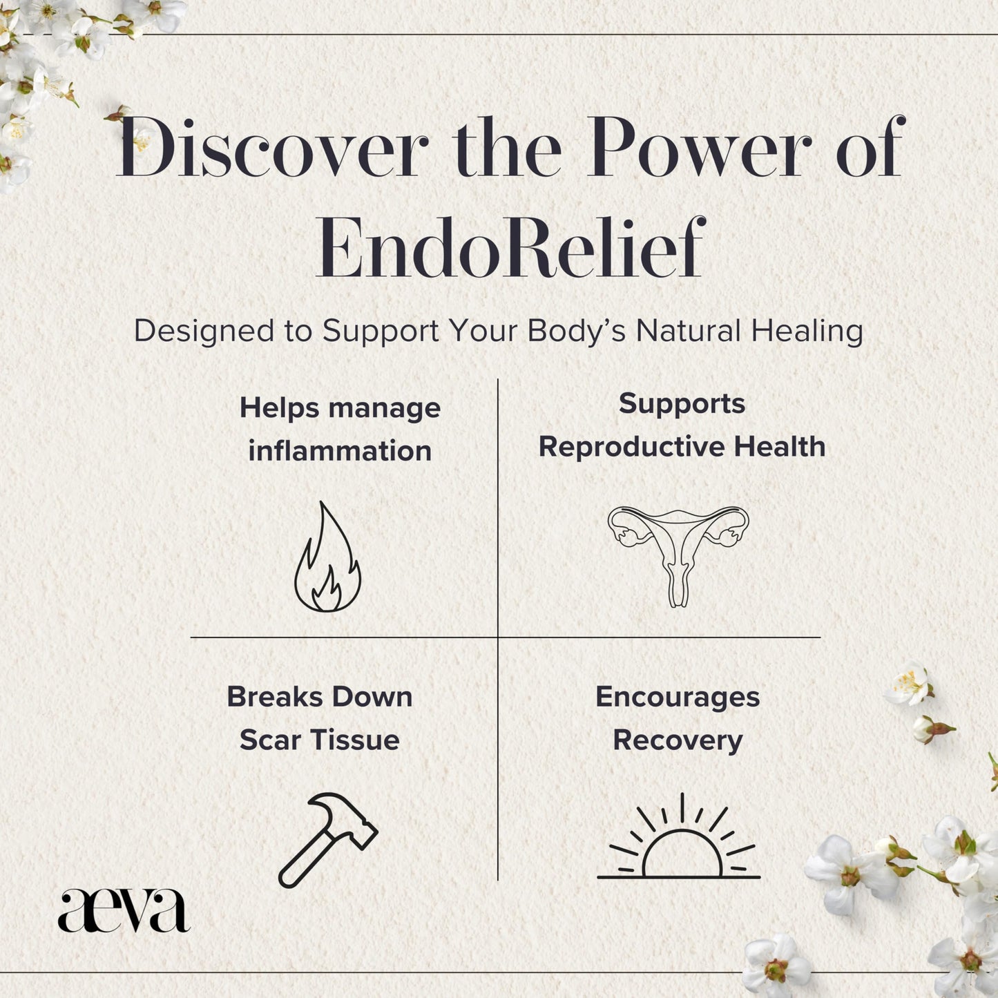Side view of Aeva EndoRelief bottle showing ingredient information