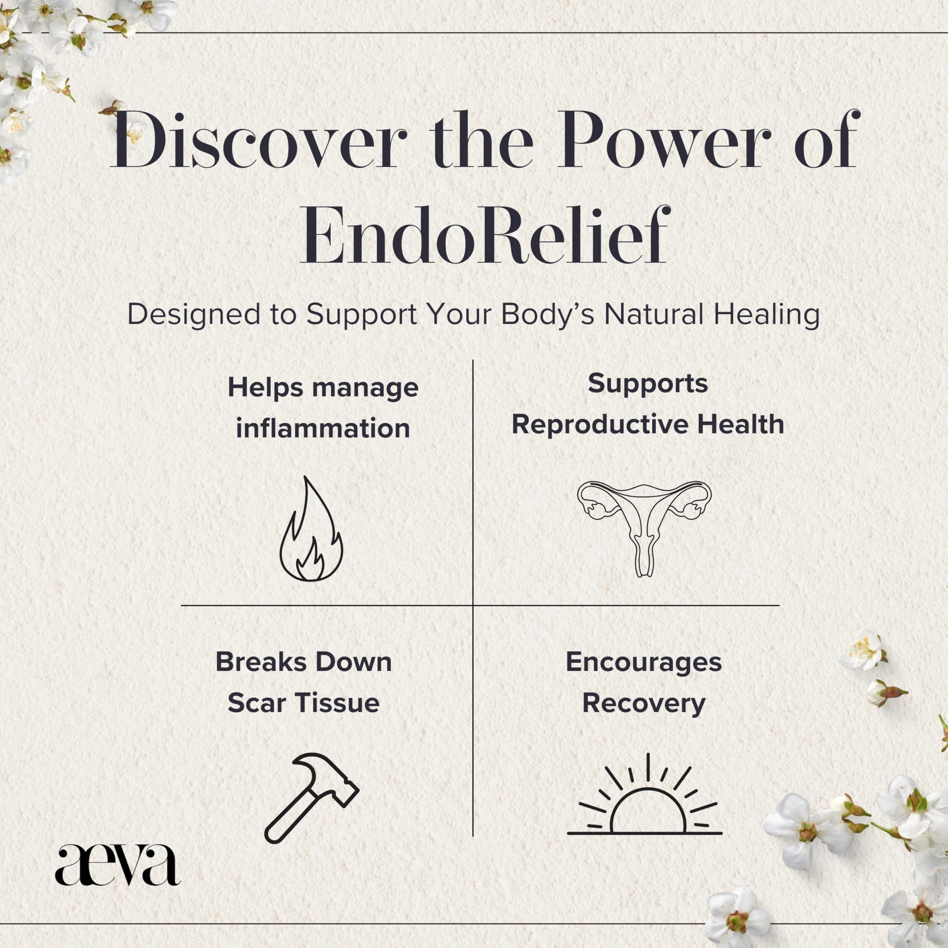 Side view of Aeva EndoRelief bottle showing ingredient information