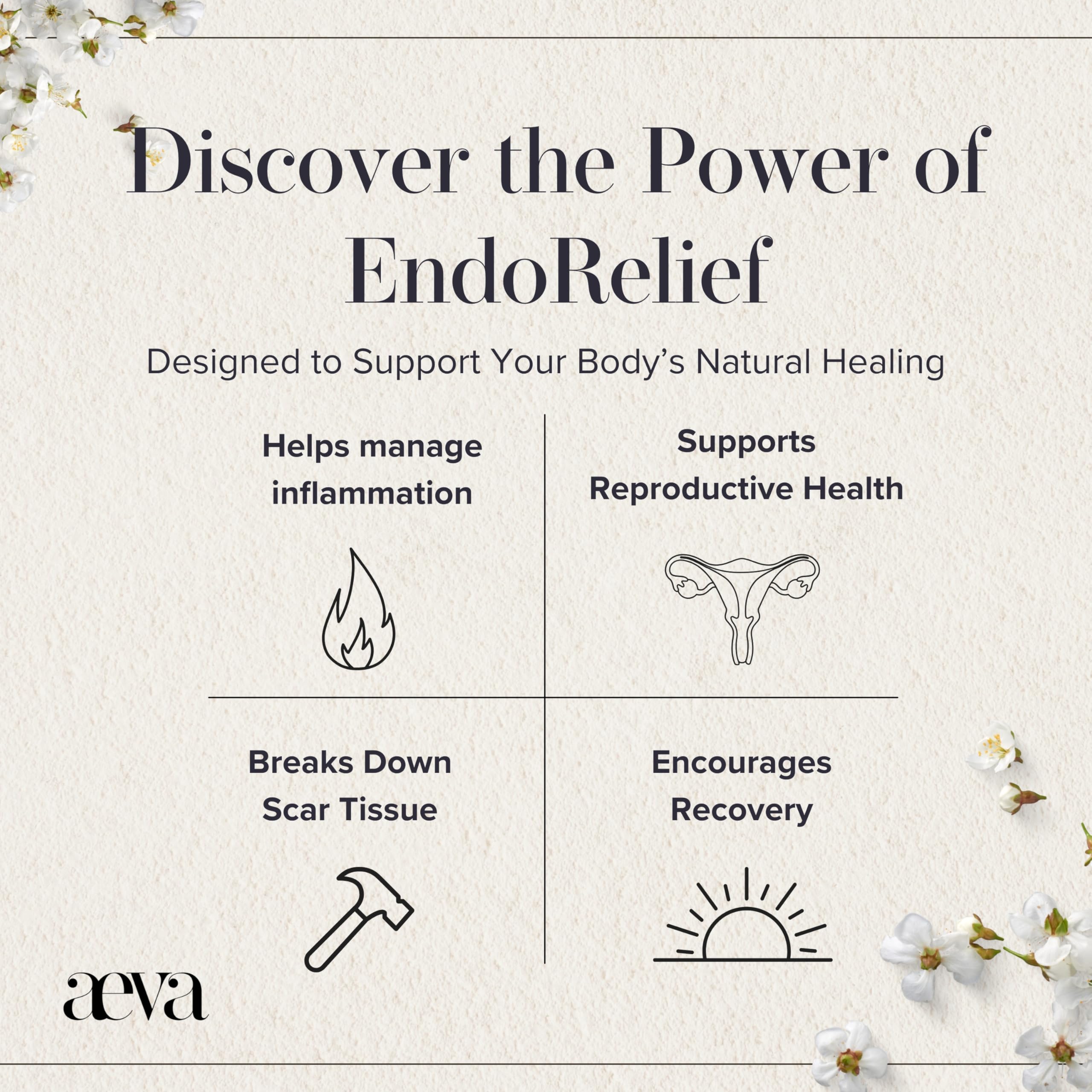 Side view of Aeva EndoRelief bottle showing ingredient information