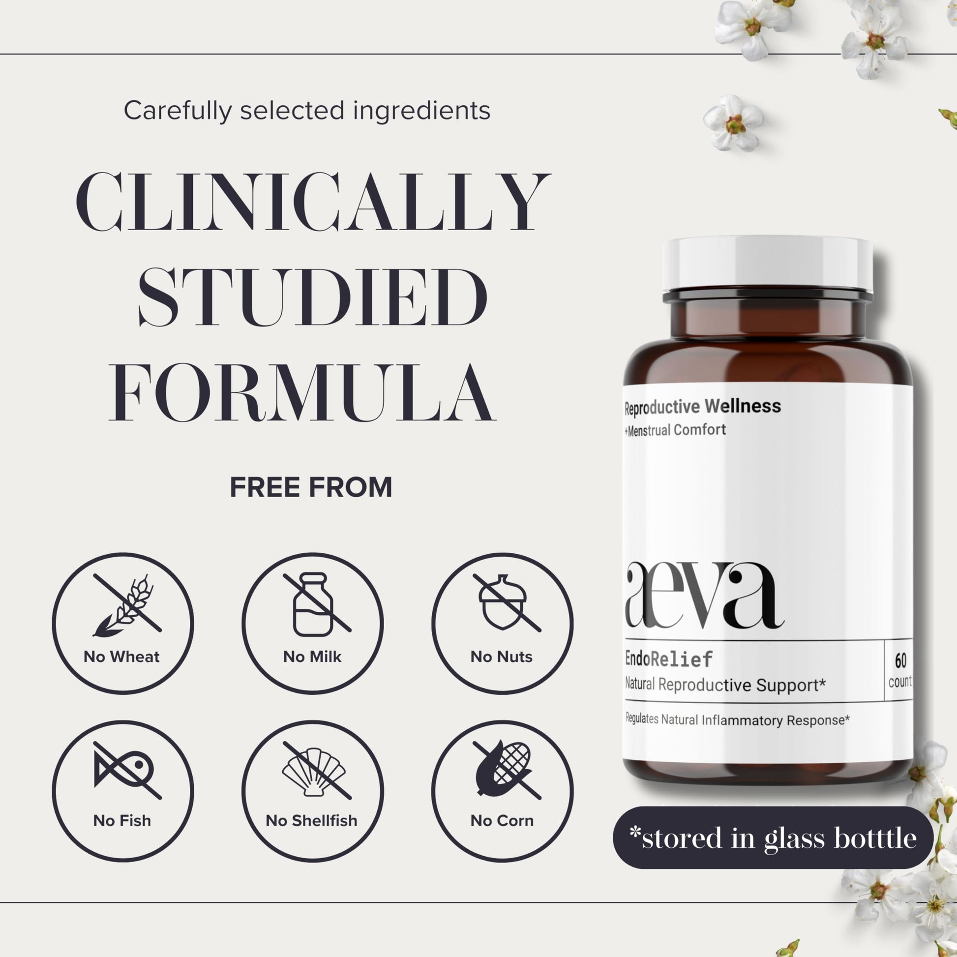 Close up of Aeva EndoRelief branding on the product container
