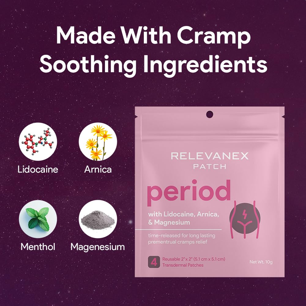 Relevanex period patch applied to lower abdomen for pain relief