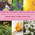 Ingredients list on Tolevita period relief patch packaging