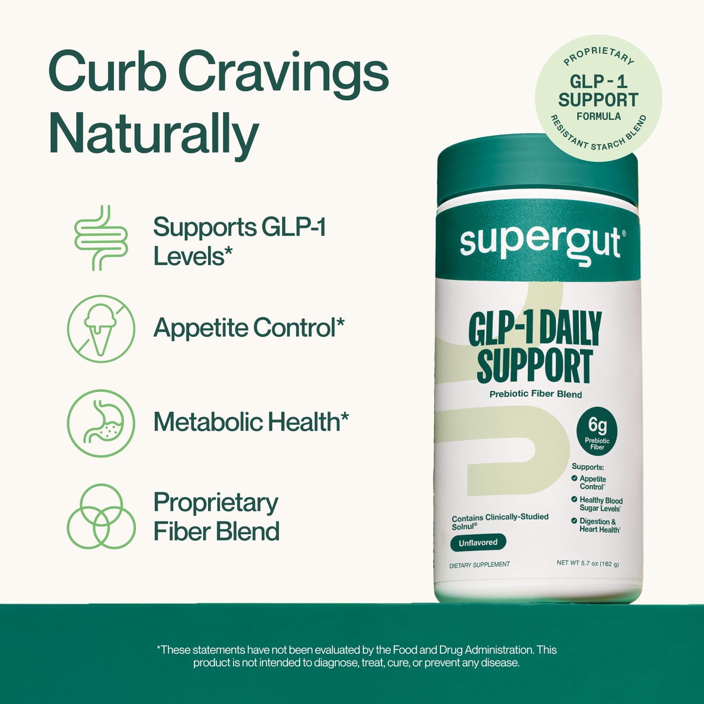 Supergut prebiotic fiber drink mix packaging showing unflavored daily support benefits.