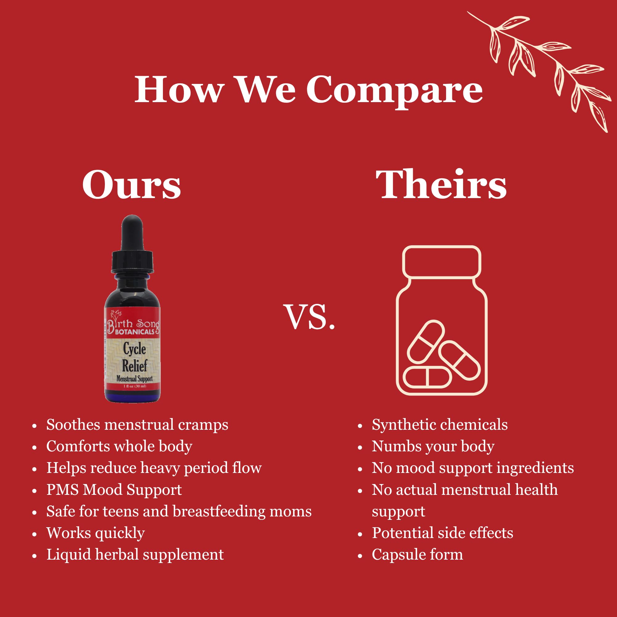 Side view of Birth Song Botanicals period support tincture