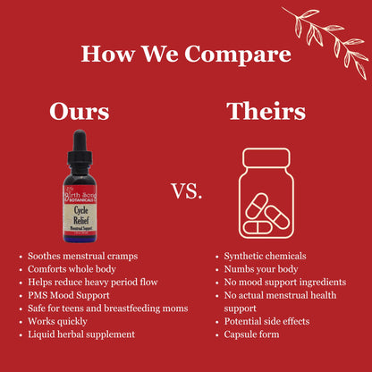 Side view of Birth Song Botanicals period support tincture