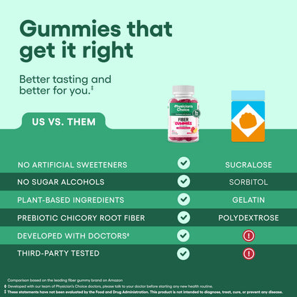 Side view of USA imported Physicians Choice digestive health supplement