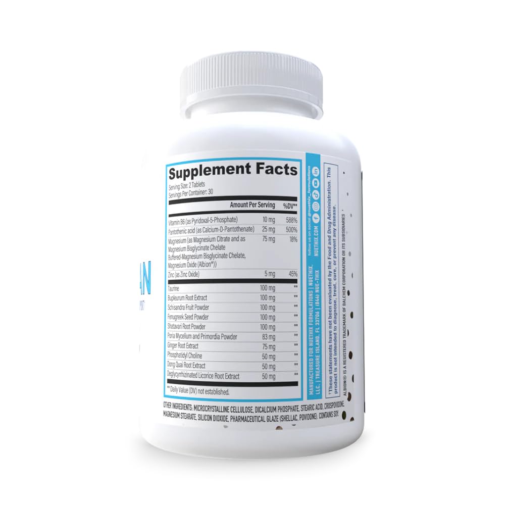 NuEthix Formulations Nu-Woman supplement label showing key ingredients