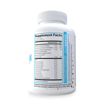 NuEthix Formulations Nu-Woman supplement label showing key ingredients