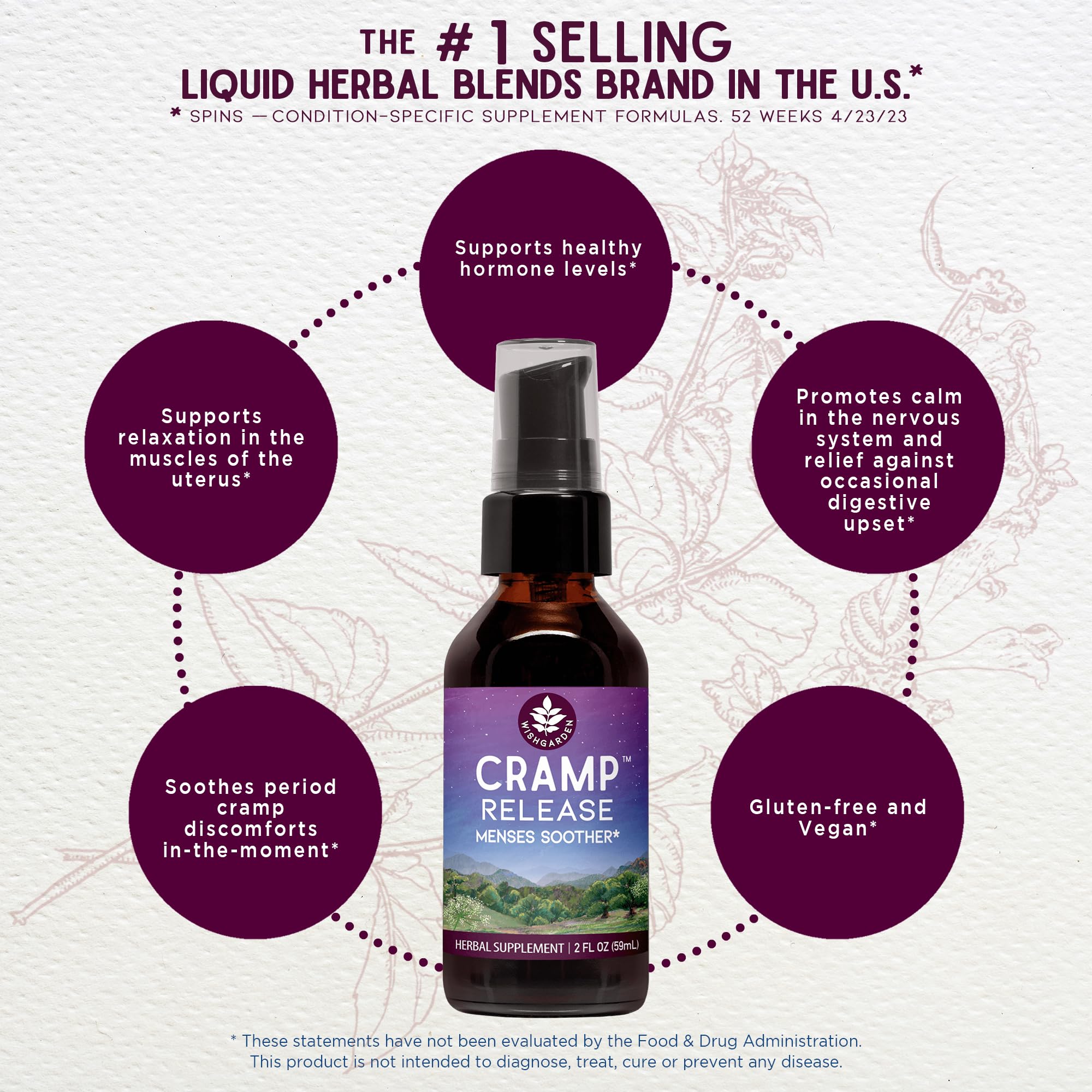 Side view of WishGarden Herbs Cramp Relief supplement details highlighting cramp bark and black cohosh formula