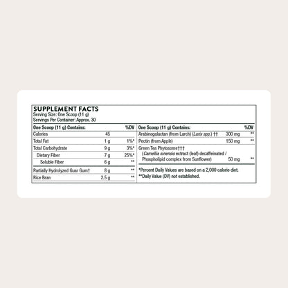 Thorne FiberMend 11.6 Ounces supplement facts label showing prebiotic fiber blend ingredients