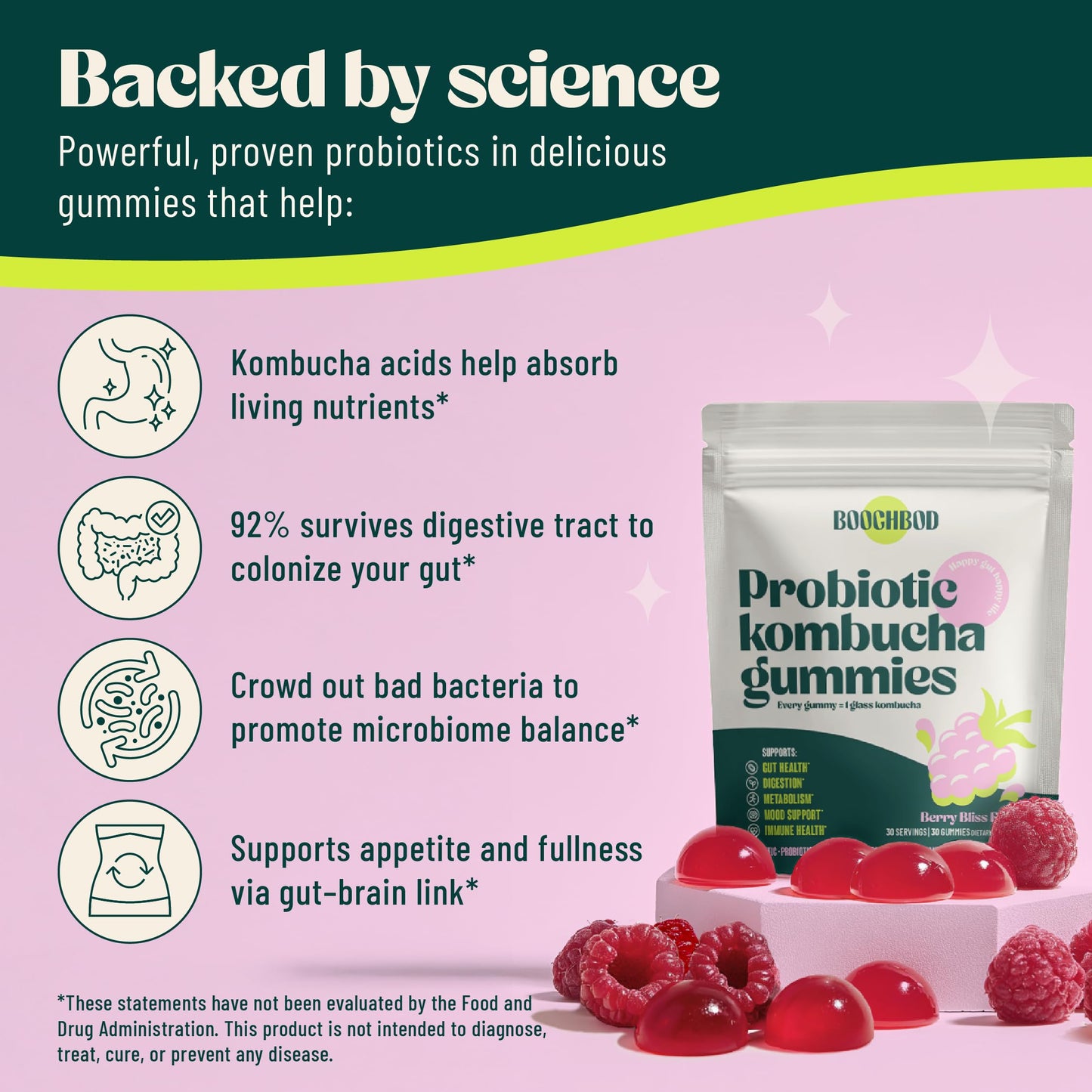 Side view of BoochBod Kombucha dietary supplement bottle highlighting the premium digestive support ingredients.