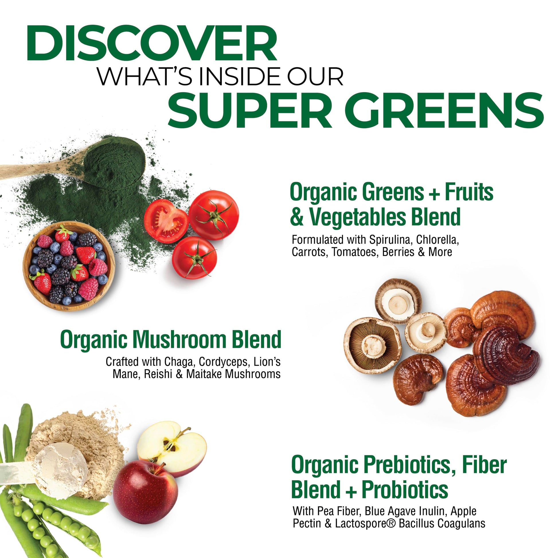 Vegan green drink mix tub displaying six grams of dietary fiber.