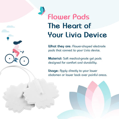 Skin-friendly bamboo-based Livia electrodes set showing the device connector cable