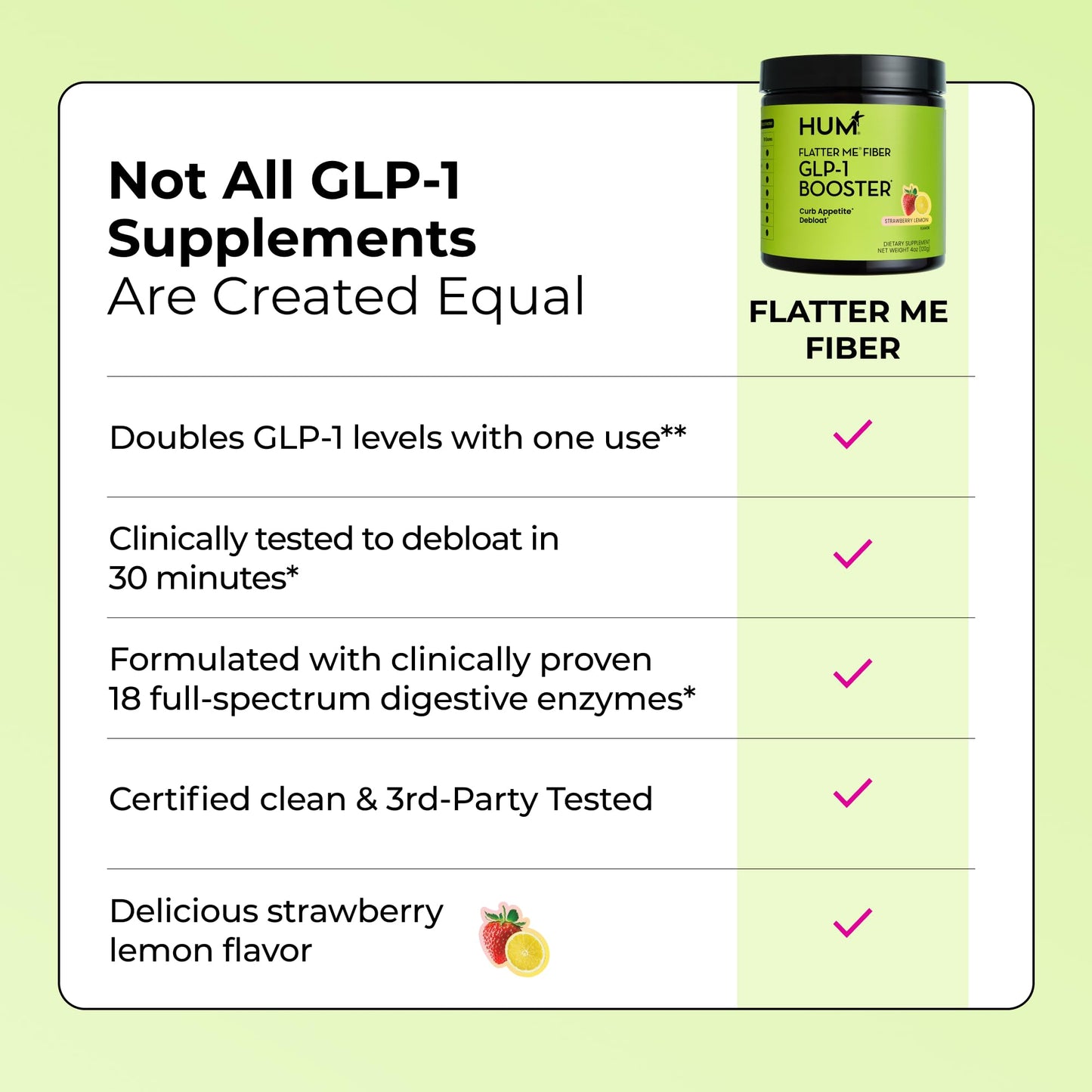 HUM premium dietary fiber mix showing clear mixing instructions on the back.