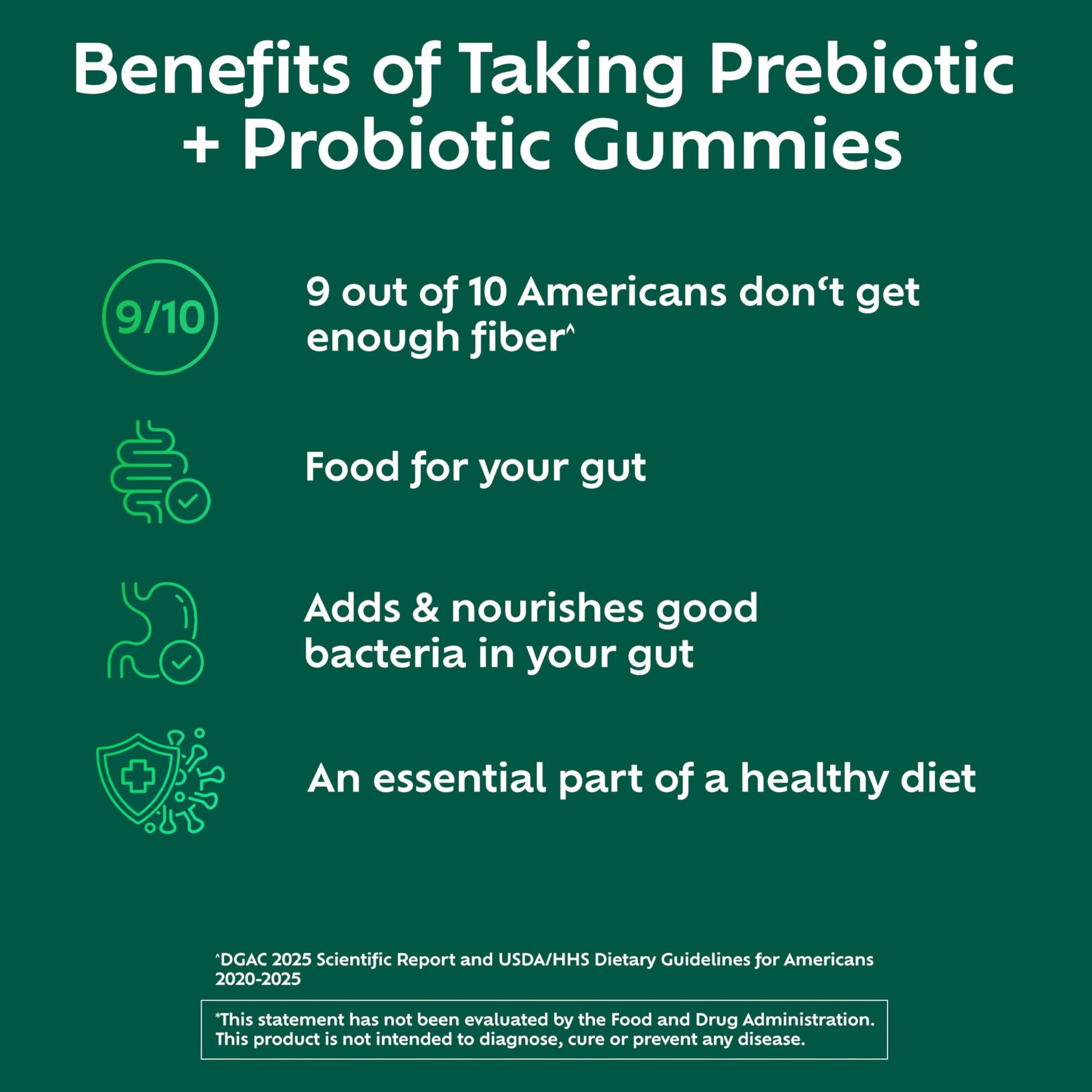 Benefiber prebiotic inulin and probiotic Bacillus coagulans nutritional facts label check