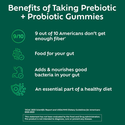 Benefiber prebiotic inulin and probiotic Bacillus coagulans nutritional facts label check