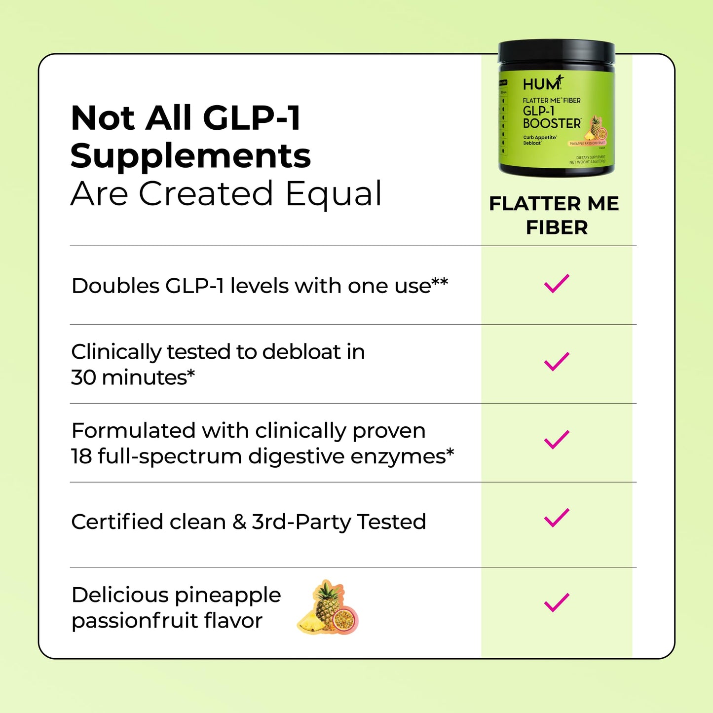 HUM Nutrition dietary fiber supplement for weight management and bloating relief.