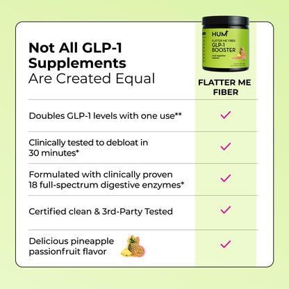 HUM Nutrition dietary fiber supplement for weight management and bloating relief.
