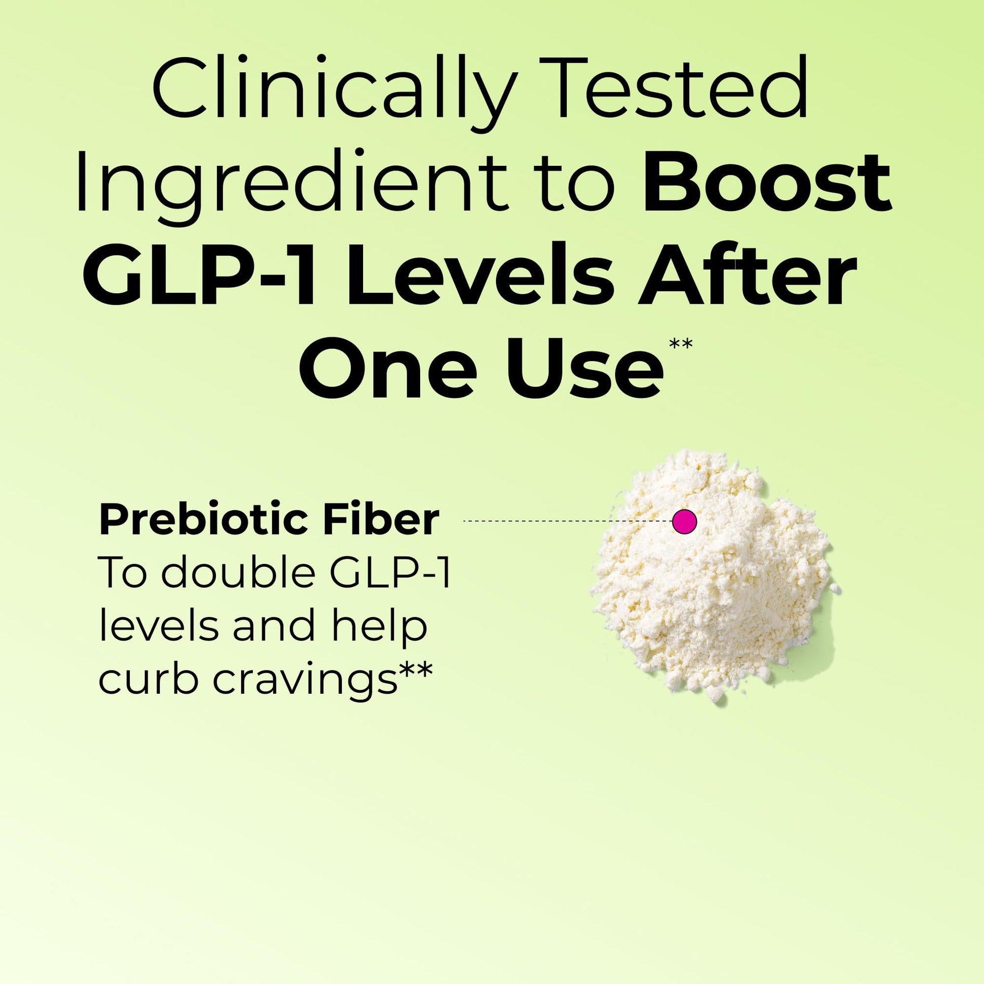 Side view of HUM Flatter Me Fiber powder highlighting eighteen digestive enzymes.