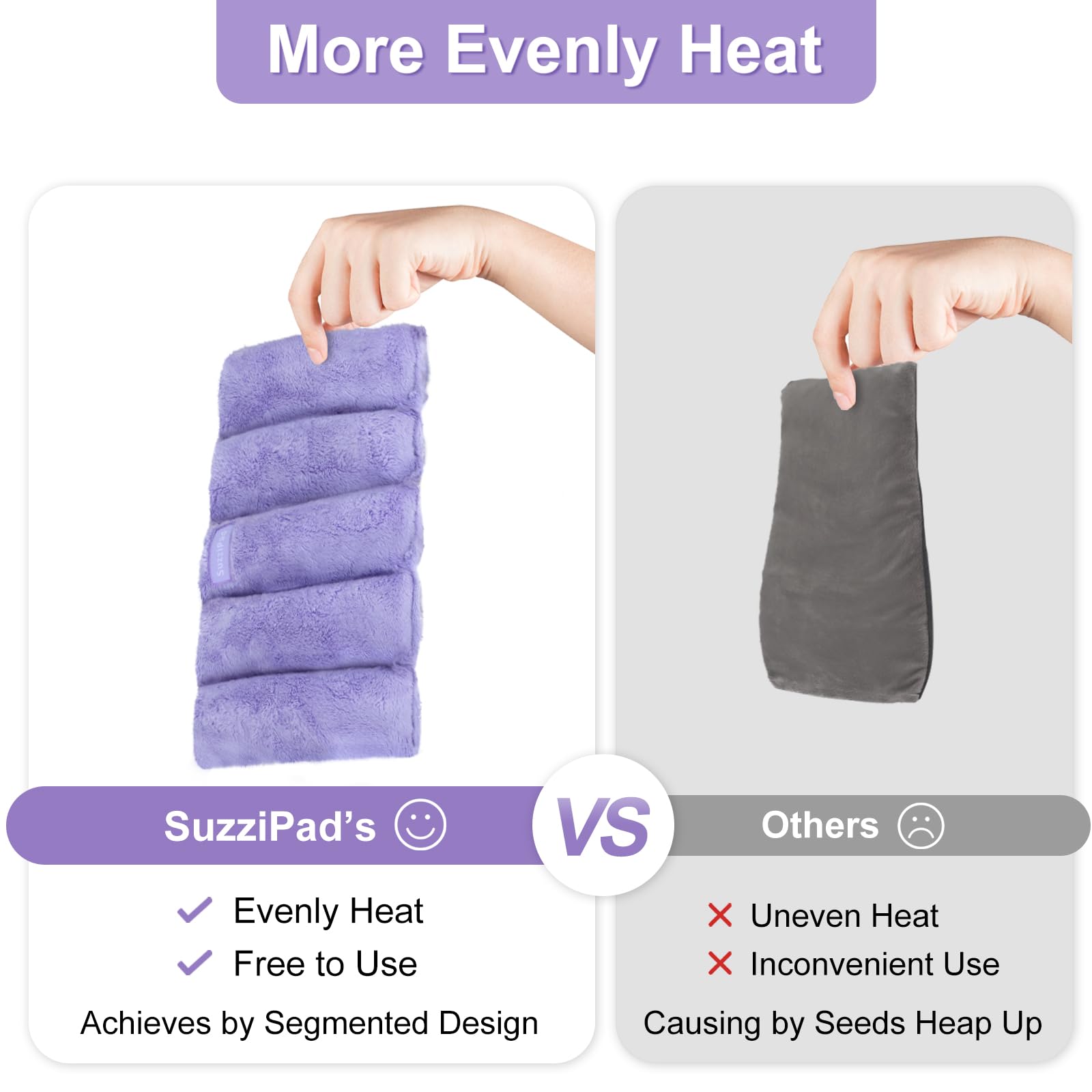 Suzzipad cold therapy application for knee inflammation
