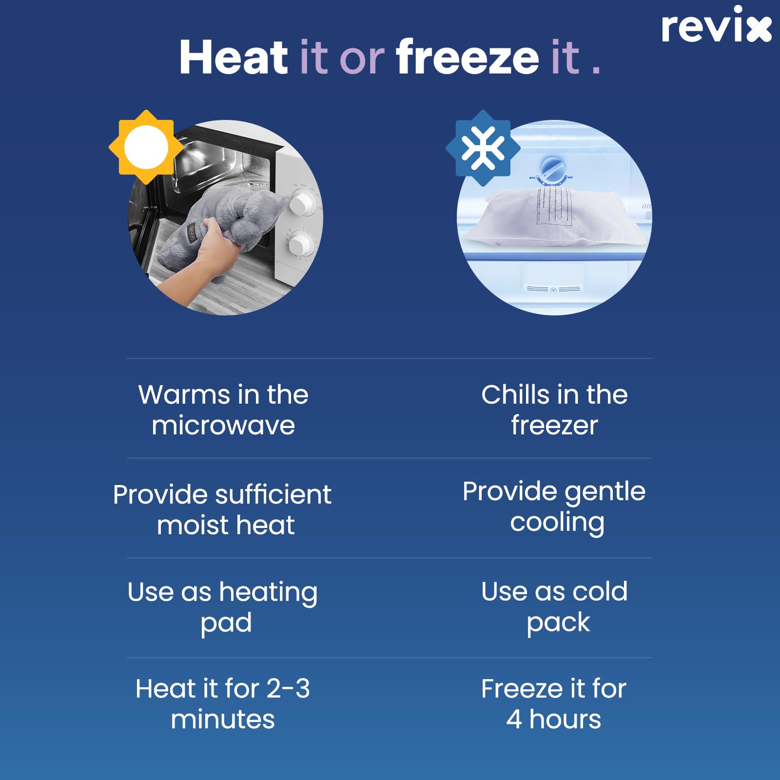Ergonomic shape of microwave heated neck wrap for full coverage